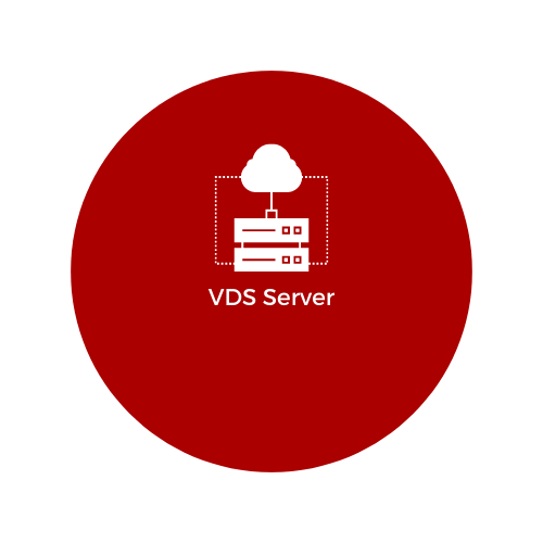 VDS Server