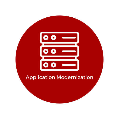 Application Modernization (Kopya)