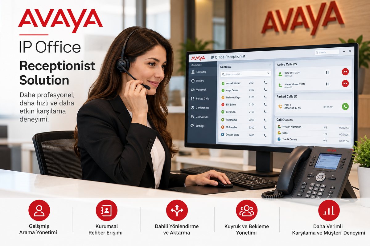 Avaya IX Workplace Attendant