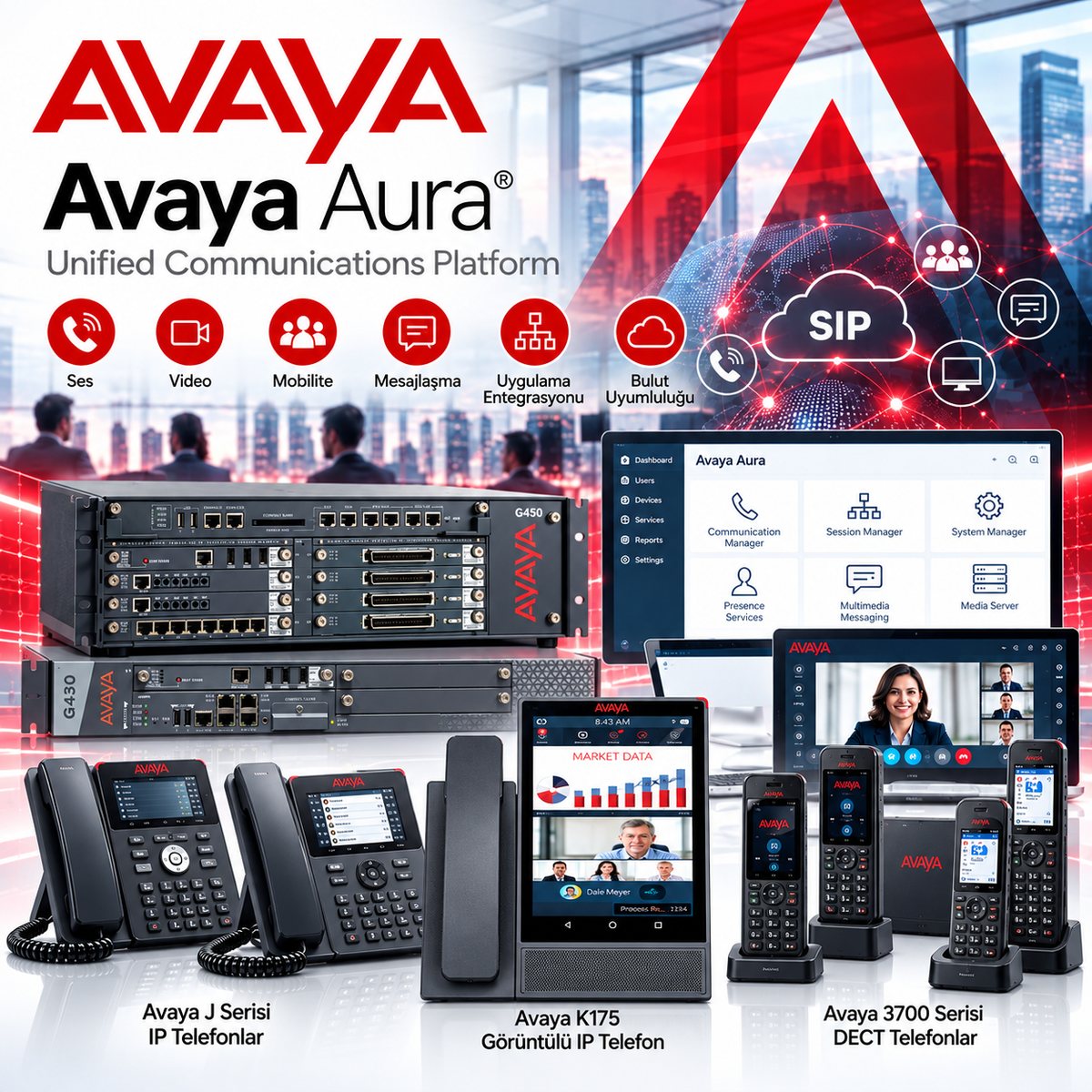 Avaya Aura® Communication Manager