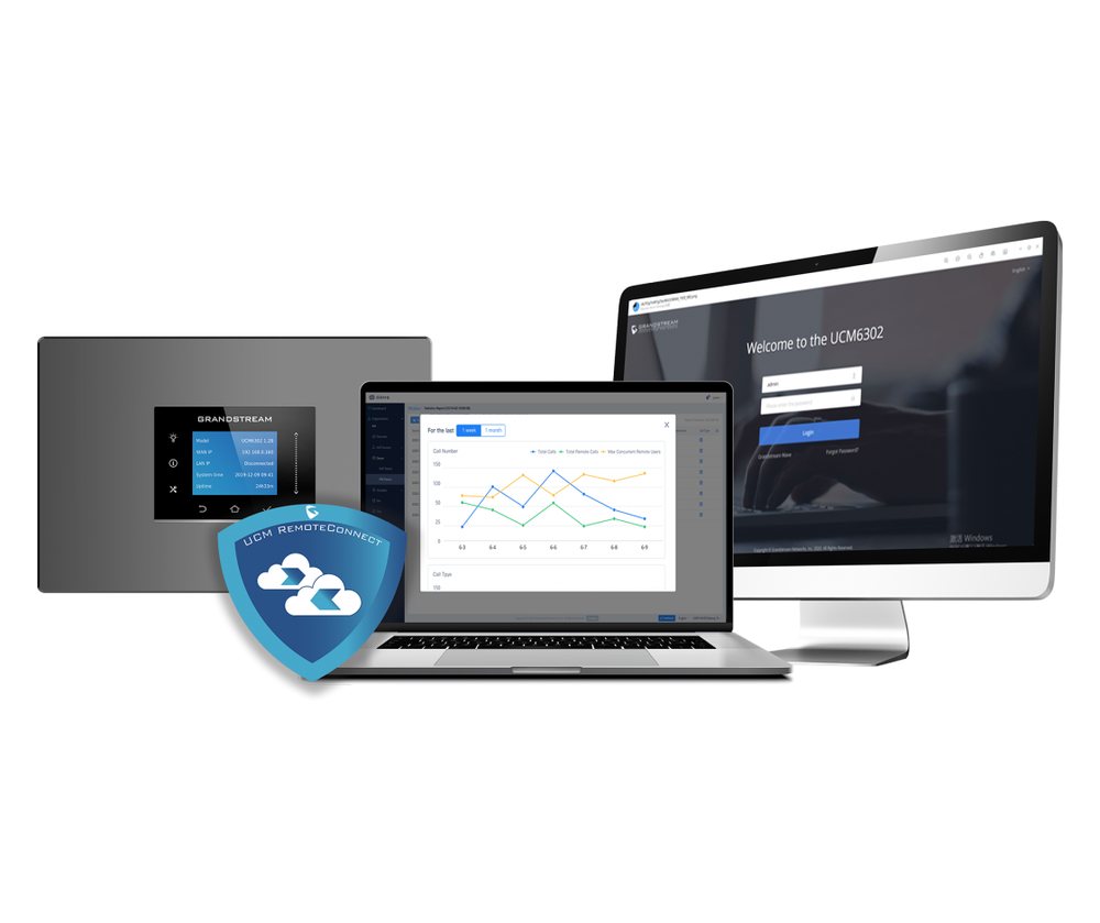 Grandstream UCM RemoteConnect